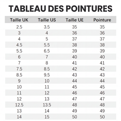 Baskets décontractées chaudes et confortables pour hommes