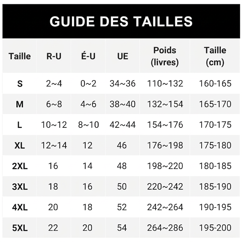 🔥 -50 % | 🧥 Gilet Matelassé Homme – Chaleur Sans Encombrement & Col Montant
