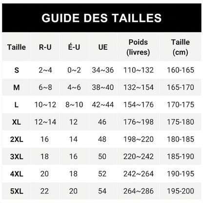 🔥 -50 % | 🧥 Gilet Matelassé Homme – Chaleur Sans Encombrement & Col Montant