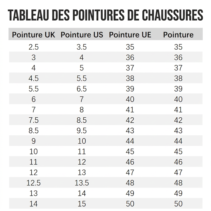 Chaussures décontractées pour femmes à lacets avec semelle plateforme basse