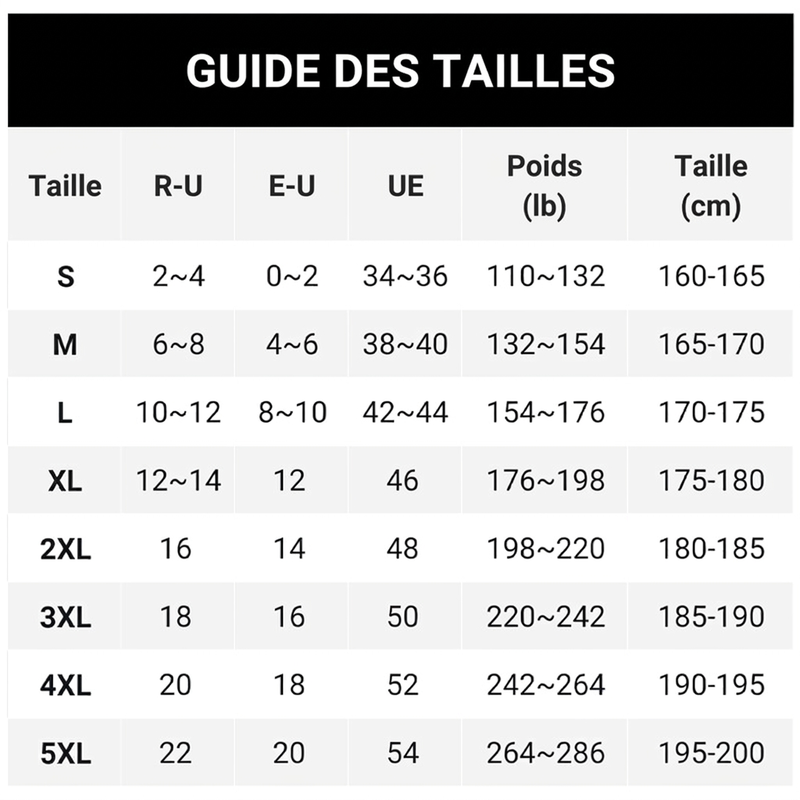 Jean minceur taille haute pour femme