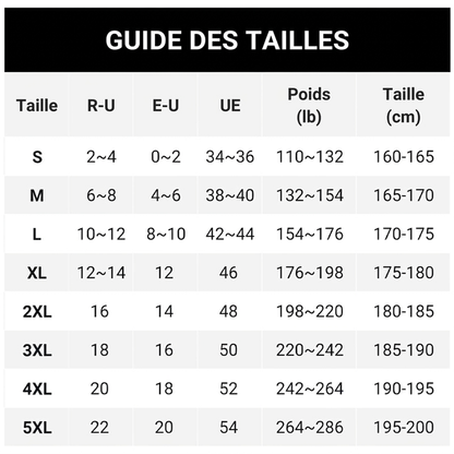 Jean minceur taille haute pour femme