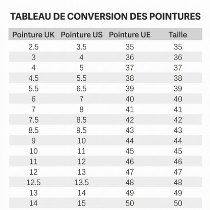 Bottines confortables décontractées pour femmes