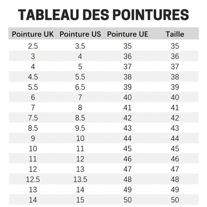 Chaussures d'hiver décontractées à enfiler pour femmes