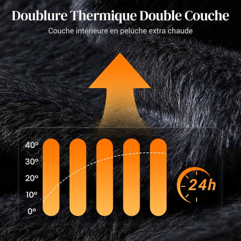 🎉 Promotion Limitée : -50% DE RÉDUCTION ❄️ Cagoule thermique | Capuche d’hiver coupe-vent pour le ski, le vélo et la randonnée
