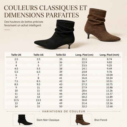 Bottines à talons aiguilles et bout pointu pour femme