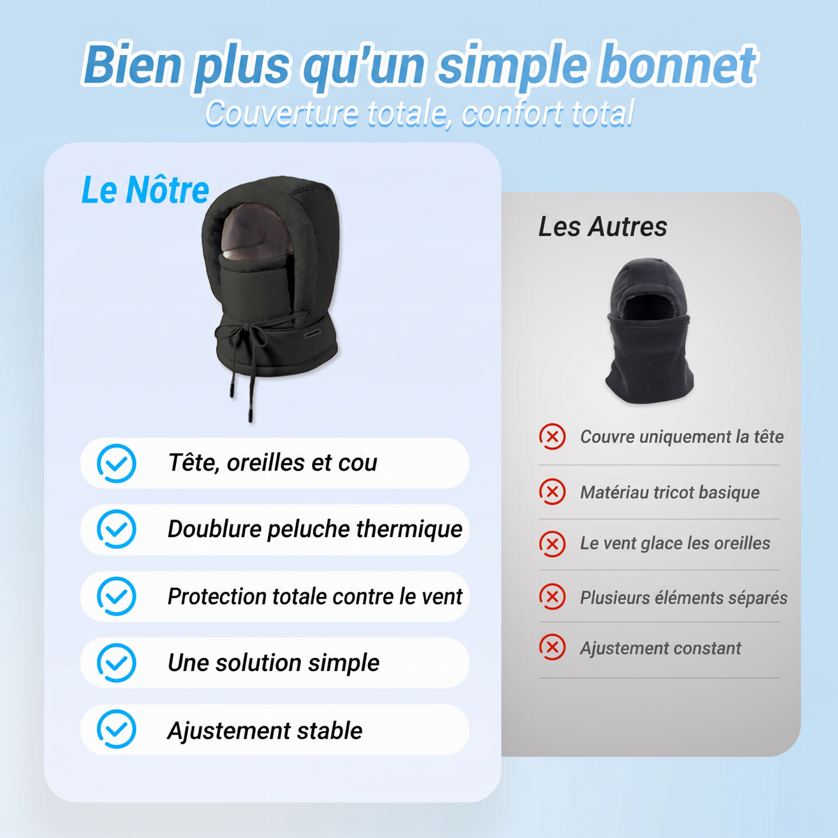 Bonnet thermique épaissi doublé de peluche avec masque facial