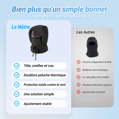 Bonnet thermique épaissi doublé de peluche avec masque facial