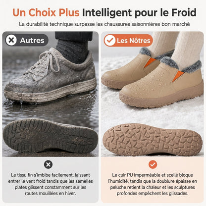 Bottes d'hiver imperméables pour femmes, chaussons chauds rembourrés de coton avec coin compensé caché, semelle souple antidérapante, chaussures de marche décontractées