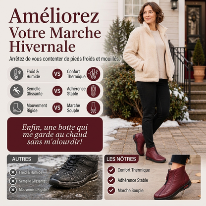 Bottes d'hiver chaudes et antidérapantes pour femmes