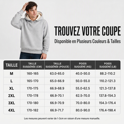 🔥 50% de réduction 🔥Hoodie homme épaissi avec doublure sherpa