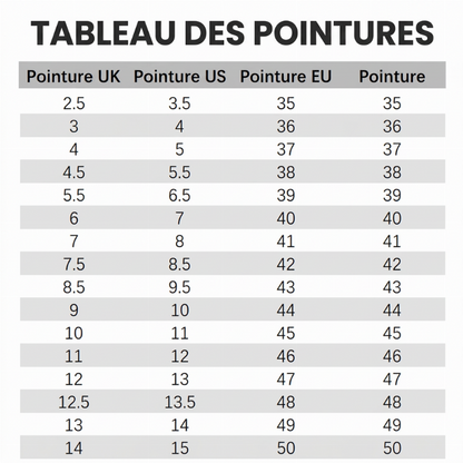 Bottes chaudes et confortables avec semelle antidérapante
