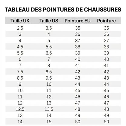 👠Bottes hautes genoux à talons épais et bout pointu pour femmes
