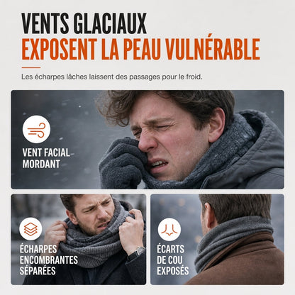 Cagoule tricotée chaude pour homme, bonnet d'hiver coupe-vent et masque facial pour temps froid