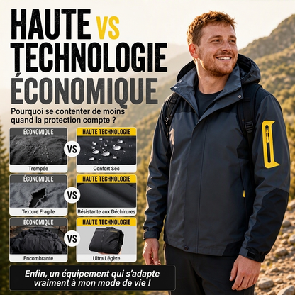 Veste d'extérieur coupe-vent à blocs de couleurs pour homme