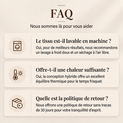 💖Soldes ! Prix cassés💖Veste matelassée patchou à capuche pour femme