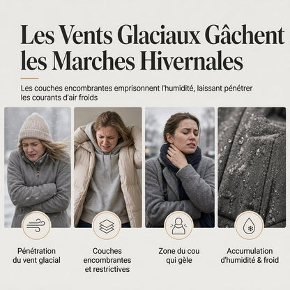 ✨ Ce manteau parka d’hiver pour femme avec capuche en fausse fourrure mise sur une taille réglable et une allure facile à porter ❄️