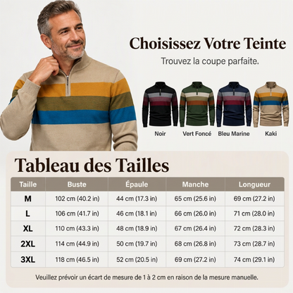 Pull rayé demi-zip ajusté et décontracté pour homme