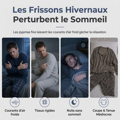 Ensemble Pyjama en Maille Douce et Moelleuse pour Homme, Haut Col Rond Uni et Pantalon à Carreaux