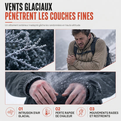 Veste de randonnée d'extérieur à une couche pour le printemps, imperméable et résistante à l'usure pour l'alpinisme
