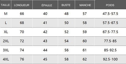 🔥Nouveau produit offre spéciale🔥Chemise à revers pour homme, chaude et confortable [40% de réduction]